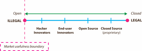 MORE-LEGAL-DIMENSIONS-OF-HACKING.gif